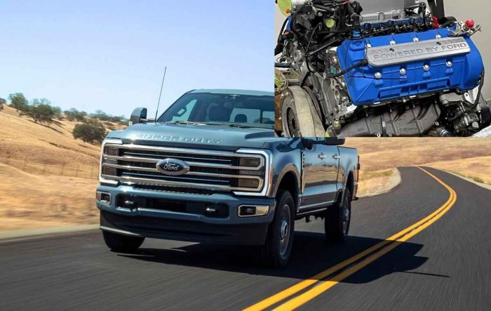 Ford Engines: Common Problems and Key Specs