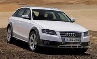 Audi A4 Fuel Tank Capacity