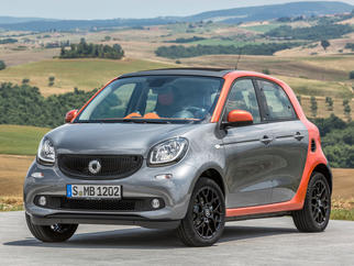 2014 Forfour II | 2014 - to present
