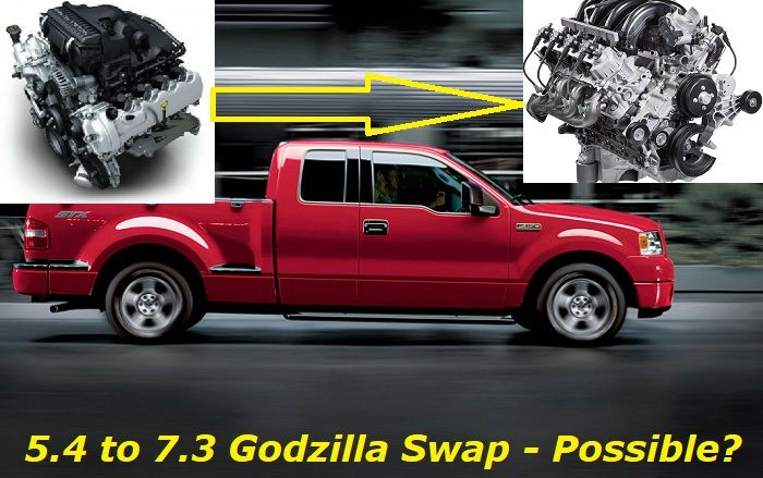 5.4 to 7.3 Godzilla Swap Problems and Solutions. Worth It?