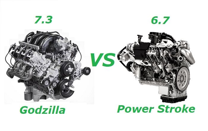 7.3 Godzilla VS 6.7 Power Stroke – Comparing Two Giants