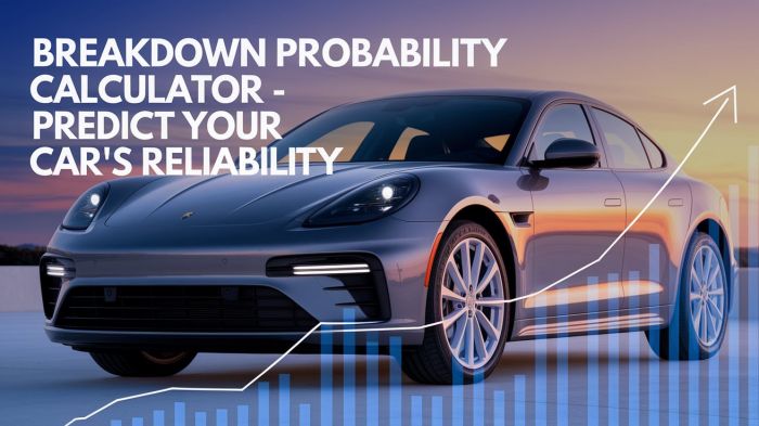 Car Breakdown Probability Calculator - Predict Your Car's Reliability