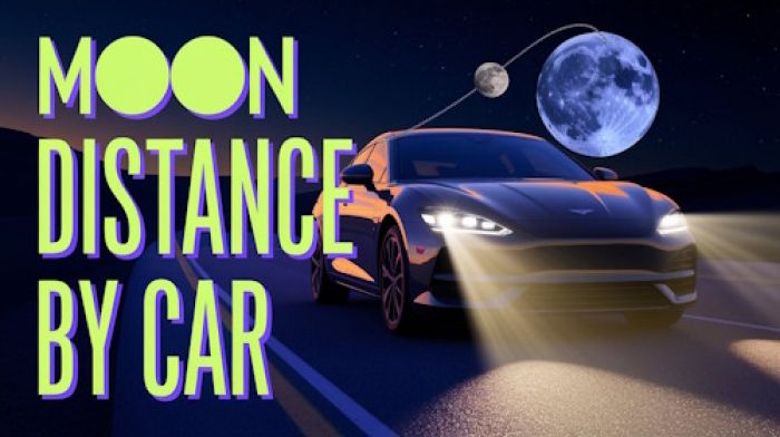 Moon Distance by Car - Convert Your Mileage to Lunar Trips