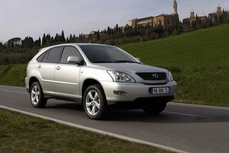 2004 RX II | 2003 - 2009