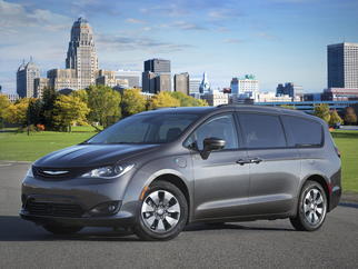 2017 Pacifica II | 2016 - to present