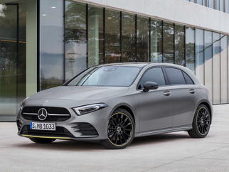 2018 A-class W177 | 2018 - to present