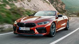 2019 M8 Convertible | 2019 - to present
